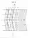 Fig. 05 - Display device