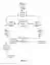 Fig. 10 - Device and method for all-optical information exchange