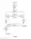 Fig. 11 - Device and method for all-optical information exchange