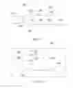 Fig. 08 - Optical sources