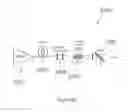 Fig. 15 - Optical sources