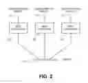 Fig. 03 - Method and system for design of enhanced edge slope patterns for charged particle beam lithography