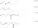 Fig. 127 - Photoresist composition and method for producing photoresist pattern
