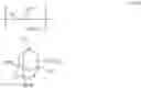 Fig. 83 - Photoresist composition and method for producing photoresist pattern