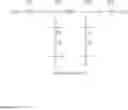 Fig. 145 - Developer and patterning process using the same