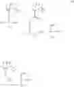 Fig. 94 - Developer and patterning process using the same