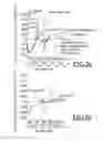 Fig. 03 - EUV exposure apparatus with reflective elements having reduced influence of temperature variation