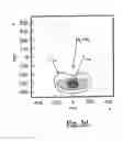 Fig. 05 - EUV exposure apparatus with reflective elements having reduced influence of temperature variation