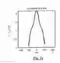 Fig. 06 - EUV exposure apparatus with reflective elements having reduced influence of temperature variation