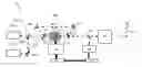 Fig. 01 - Radiation source and lithographic apparatus