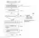 Fig. 01 - Image forming apparatus having development contrast control