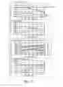 Fig. 11 - Image forming apparatus having development contrast control