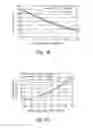 Fig. 15 - Image forming apparatus having development contrast control
