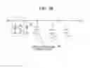 Fig. 53 - Discrete-time analog circuit, transmitting device, and receiving device