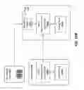 Fig. 19 - System and method for using data collected from internet-of-things (IoT) sensors to disable IoT-enabled home devices