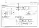 Fig. 01 - Control device, storage device, and control method
