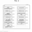 Fig. 03 - Control device, storage device, and control method