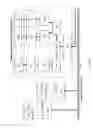 Fig. 11 - Development of certain mechanical cooling profiles and their use in an automated optimization method to reduce energy consumption in commercial buildings during the cooling season