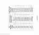 Fig. 13 - Development of certain mechanical cooling profiles and their use in an automated optimization method to reduce energy consumption in commercial buildings during the cooling season