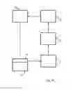 Fig. 10 - Reducing errors of a rotatory device, in particular for the determination of coordinates of a workpiece or the machining of a workpiece