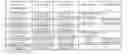 Fig. 01 - System for Assisting Operation at the Time of Plant Accident and Method for Assisting Operation at the Time of Plant Accident