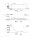 Fig. 06 - Circuits and method for controlling transient fault conditions in a low dropout voltage regulator