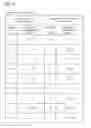 Fig. 04 - ESTIMATED CONSUMPTION QUANTITY CALCULATION SYSTEM, SERVER, ESTIMATED CONSUMPTION QUANTITY CALCULATION METHOD, AND COMPUTER-READABLE RECORDING MEDIUM WHEREUPON PROGRAM IS RECORDED