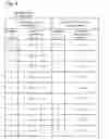 Fig. 05 - ESTIMATED CONSUMPTION QUANTITY CALCULATION SYSTEM, SERVER, ESTIMATED CONSUMPTION QUANTITY CALCULATION METHOD, AND COMPUTER-READABLE RECORDING MEDIUM WHEREUPON PROGRAM IS RECORDED