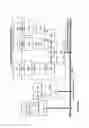 Fig. 08 - Development of certain mechanical heat profiles and their use in an automated optimization method to reduce energy consumption in commercial buildings during the heating season