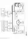 Fig. 09 - Development of certain mechanical heat profiles and their use in an automated optimization method to reduce energy consumption in commercial buildings during the heating season