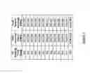 Fig. 10 - Development of certain mechanical heat profiles and their use in an automated optimization method to reduce energy consumption in commercial buildings during the heating season