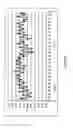 Fig. 11 - Development of certain mechanical heat profiles and their use in an automated optimization method to reduce energy consumption in commercial buildings during the heating season