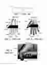 Fig. 02 - Handlebar grips and handlebar assemblies including the same