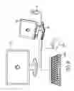 Fig. 09 - MULTI-DEVICE DOCKING STATION