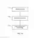 Fig. 17 - Apparatus and method of providing an apparatus comprising a bendable portion