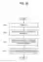 Fig. 37 - DISPLAY APPARATUS