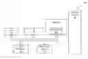 Fig. 01 - Partitioned airflow method for cooling information handling systems
