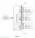 Fig. 03 - Partitioned airflow method for cooling information handling systems