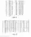 Fig. 14 - Farewell reset and restart method for coexistence of legacy and next generation devices over a shared multi-mode bus