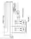 Fig. 35 - Parallel redundant power distribution