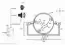 Fig. 01 - Gyroscopic chair for virtual reality simulation