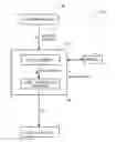 Fig. 01 - Gaze-controlled interface method and system