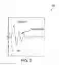 Fig. 05 - Sculpted waveforms with no or reduced unforced response