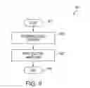 Fig. 11 - Sculpted waveforms with no or reduced unforced response
