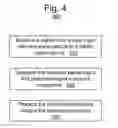 Fig. 05 - Feedback reduction for a user input element associated with a haptic output device