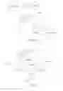 Fig. 11 - Identification of a gesture