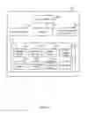 Fig. 11 - User interface control using a keyboard