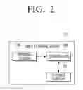 Fig. 03 - Bendable user terminal device and method for displaying contents based on bending status thereof