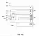 Fig. 07 - Multi-sensor touch integrated display driver configuration for capacitive sensing devices