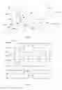 Fig. 05 - Touch display screen and driving method thereof